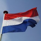 Referenties wereldbol